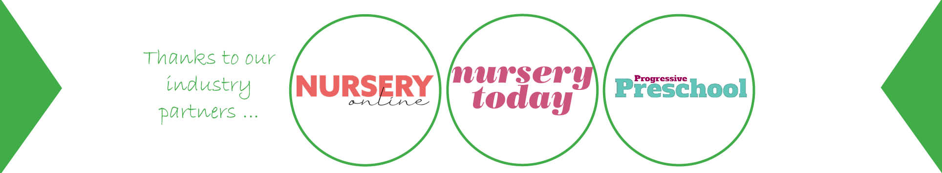 Harrogate International Nursery Fair